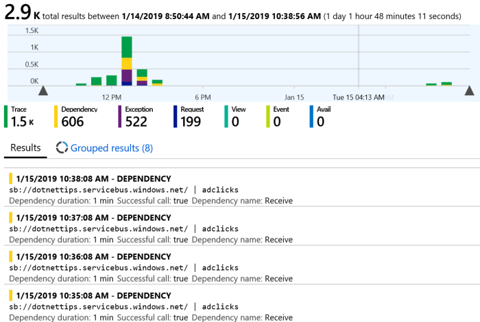 bl-function app monitoring-1