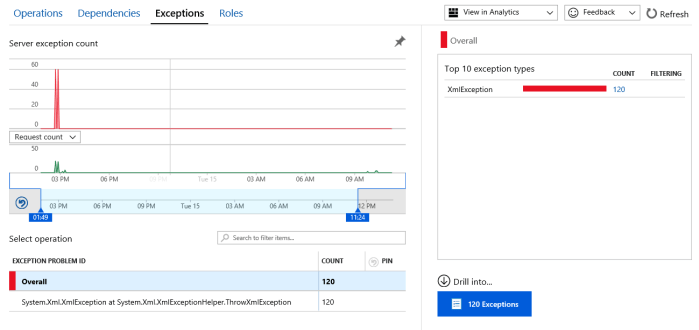 bl-function app monitoring-2
