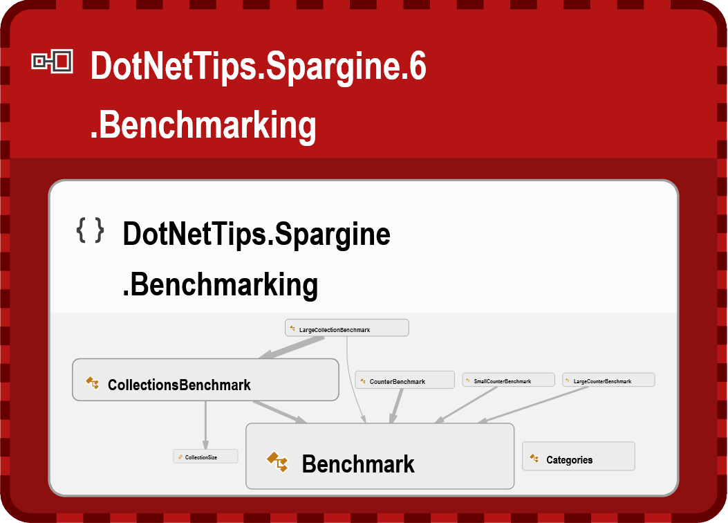 BENCHMARKING-SPARGINE ASSEMBLY
