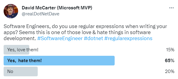 Regular Expression Twitter Poll